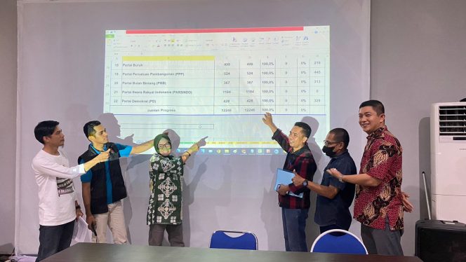 
					KPU Donggala JadiTercepat Selesaikan Verifikasi Administrasi Parpol 100% di Sulteng