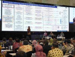 Sekjen ATR/BPN Tekankan Pemahaman Renstra dan Evaluasi Akhir Tahun di Rakernas 2025