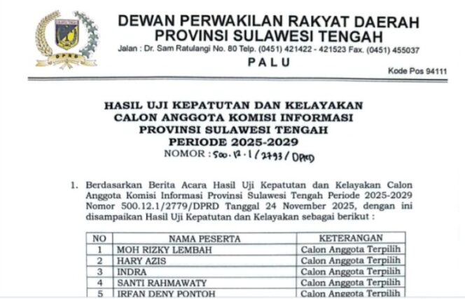 
					Dokumen resmi DPRD Provinsi Sulawesi Tengah yang memuat hasil Uji Kepatutan dan Kelayakan Calon Anggota Komisi Informasi Sulteng Periode 2025–2029, yang menetapkan lima anggota terpilih dan sepuluh calon PAW. 