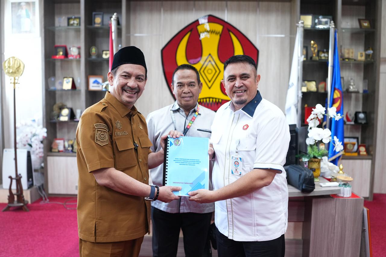 Dikjar Sulteng