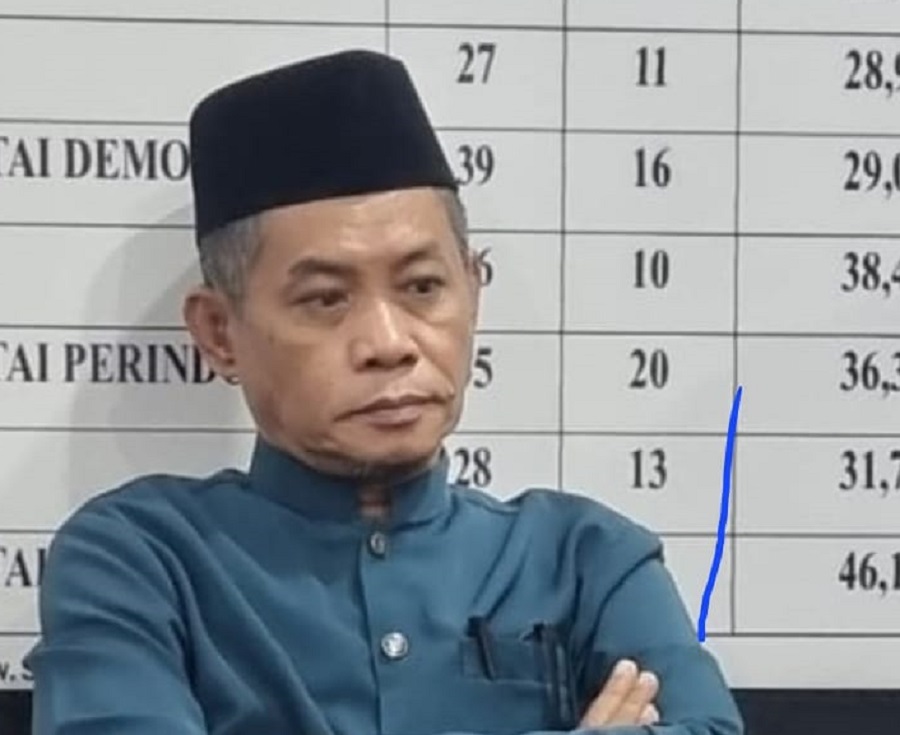 Plt Kepala Biro Kesra Provinsi Sulawesi Tengah, Rustam