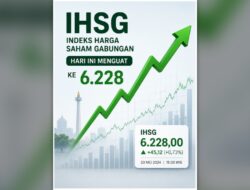 Rekor Investasi FDI Dorong IHSG Menguat ke Level 6.228